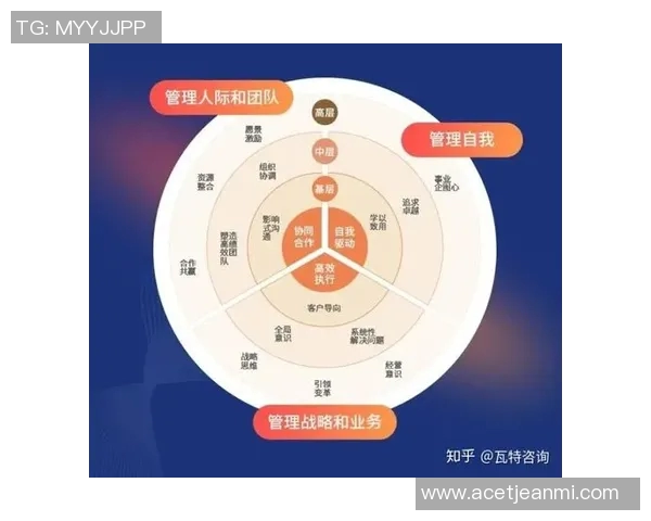 残酷竞争下的生存法则与应对策略分析：从职场到市场的多维挑战