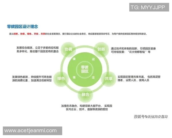 以经济发展为核心推动力探索未来全球产业结构优化与转型升级路径