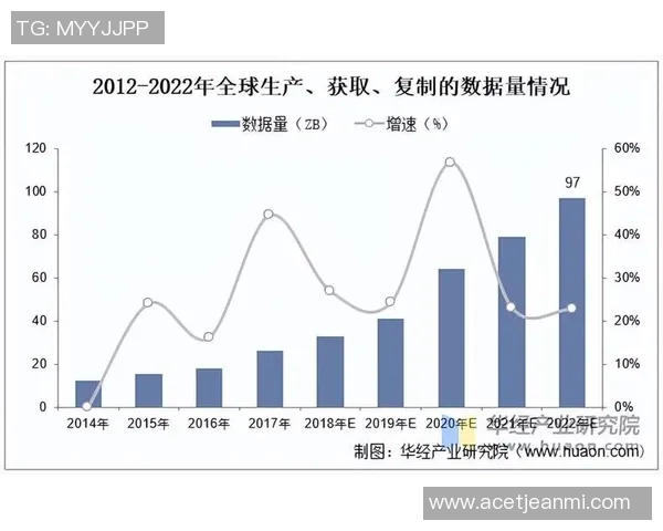 全球化背景下国际合作与竞争的深刻变革与发展趋势分析