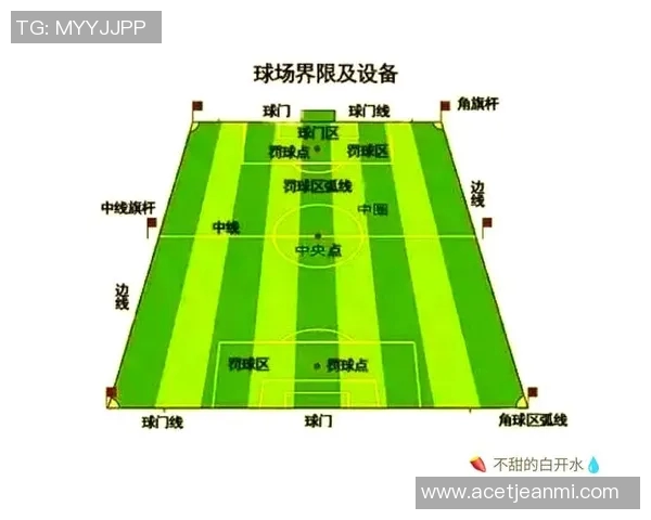 足球世界的激情与梦想:探索足球运动的历史演变与全球影响力 足球世界的激情与梦想:探索足球运动的历史演变与全球影响力