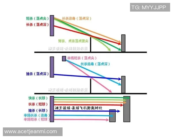 南京羽毛球队与上海羽毛球队对决后的战术分析与节奏探讨 南京羽毛球队与上海羽毛球队对决后的战术分析与节奏探讨
